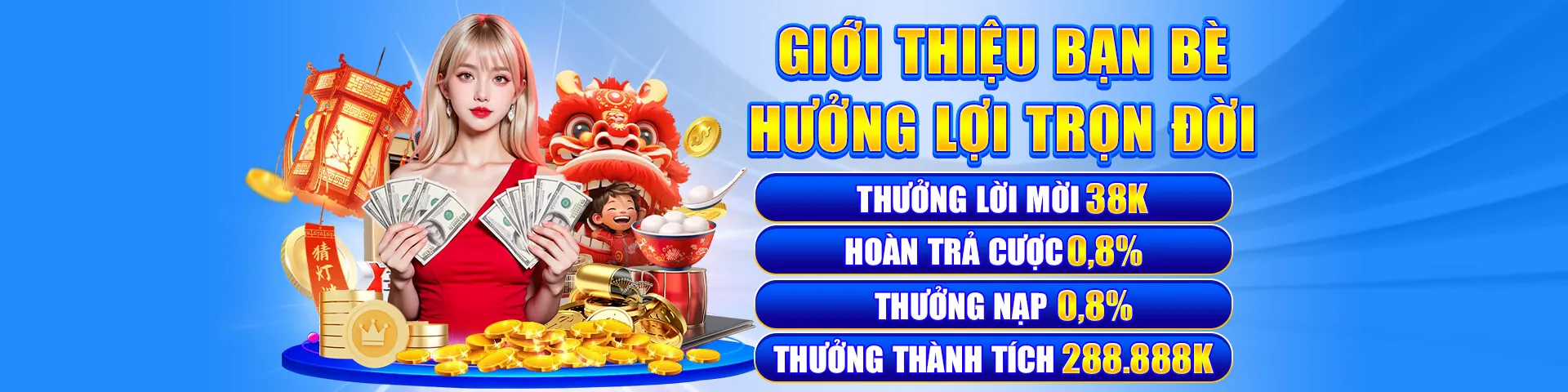Chính sách bảo mật dv88